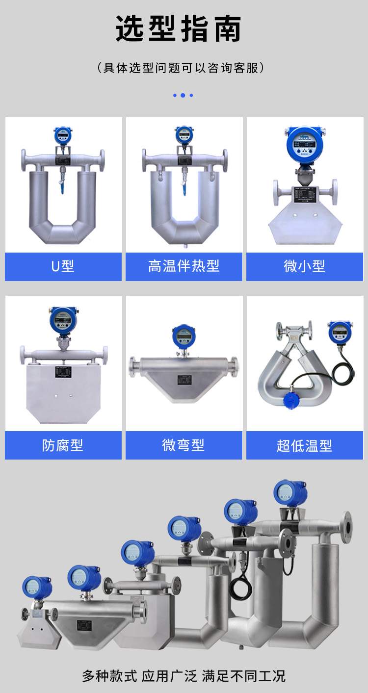 空氣質(zhì)量流量計(jì)產(chǎn)品分類圖