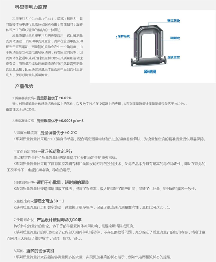 空氣質(zhì)量流量計(jì)工作原理及產(chǎn)品優(yōu)勢